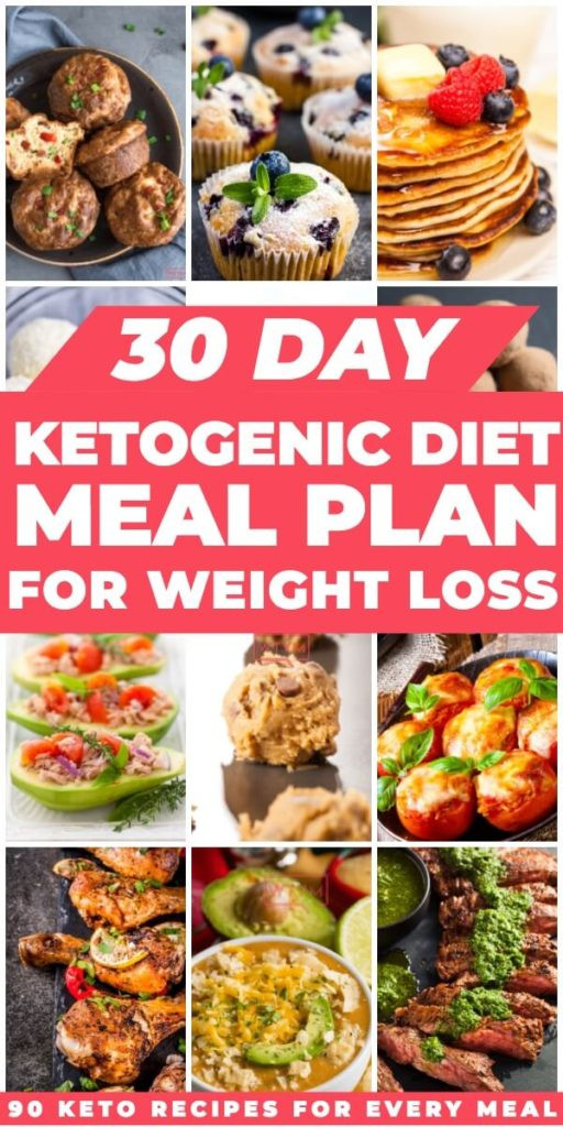 Keto Diet For Beginners Losing Weight Breakfast
 90 Easy Keto Diet Recipes For Beginners Free 30 Day Meal Plan