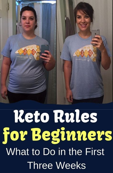 Keto Diet For Beginners Losing Weight Results
 How To Lose Weight Fast A plete Keto Diet Guide For
