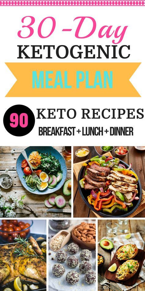 Keto Diet For Beginners Meal Plan Breakfast
 90 Easy Keto Diet Recipes For Beginners Free 30 Day Meal