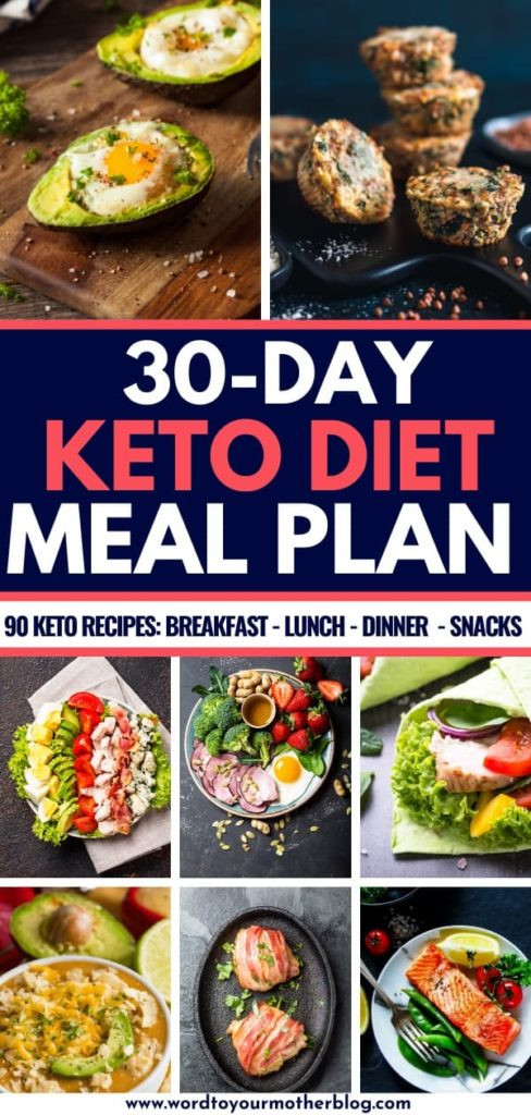 Keto Diet For Beginners Meal Plan Breakfast
 90 Easy Keto Diet Recipes For Beginners Free 30 Day Meal Plan