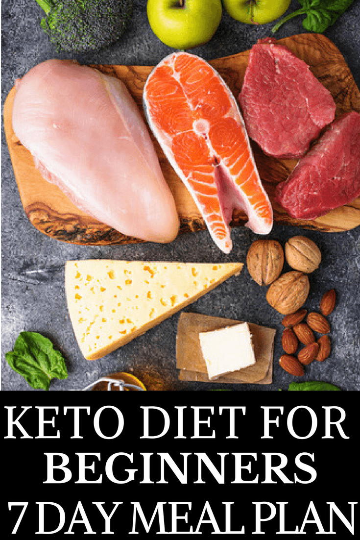 Keto Diet For Beginners Meal Plan Breakfast
 The Hungry Girl s Guide to Keto Ketogenic Diet for