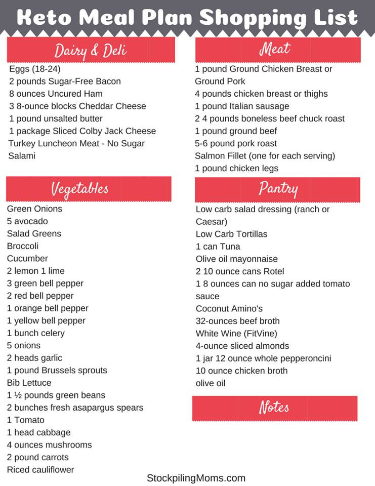 Keto Diet For Beginners Meal Plan Easy With Grocery List
 Beginner Keto Meal Plan STOCKPILING MOMS™