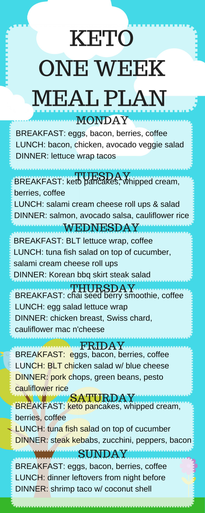Keto Diet For Beginners Meal Plan Easy With Grocery List
 KETO ONE WEEK MEAL PLAN – SEASONAL SOLUTIONS