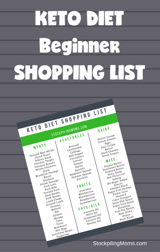 Keto Diet For Beginners Meal Plan With Grocery List Free
 Keto Diet Beginner Shopping List