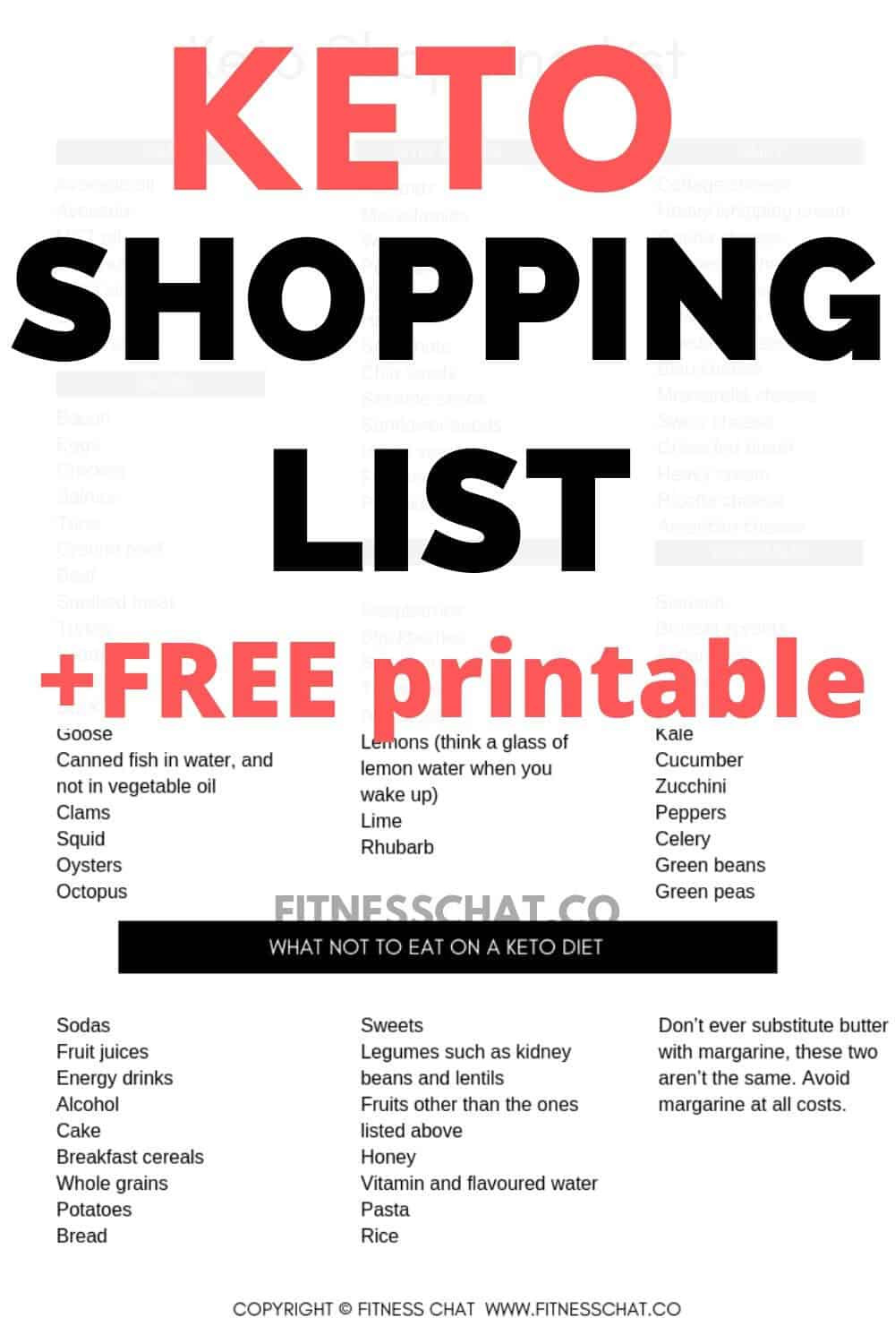 Keto Diet For Beginners Meal Plan With Grocery List
 Keto Shopping List The Ultimate Grocery List for Beginners