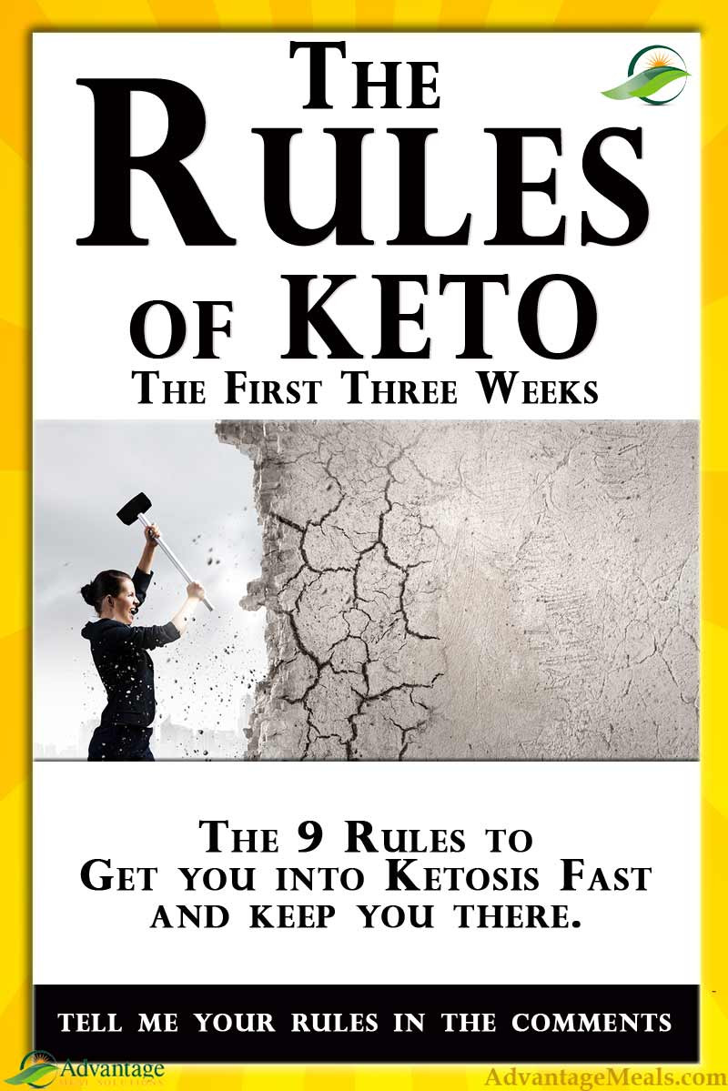 Keto Diet For Beginners Rules
 Keto Diet Beginner Guide Keto Rules for the First Three