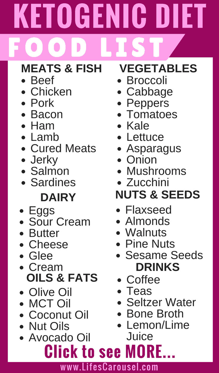 Keto Diet For Beginners Snacks
 Ultimate Keto Food List Ketogenic Diet for Beginners