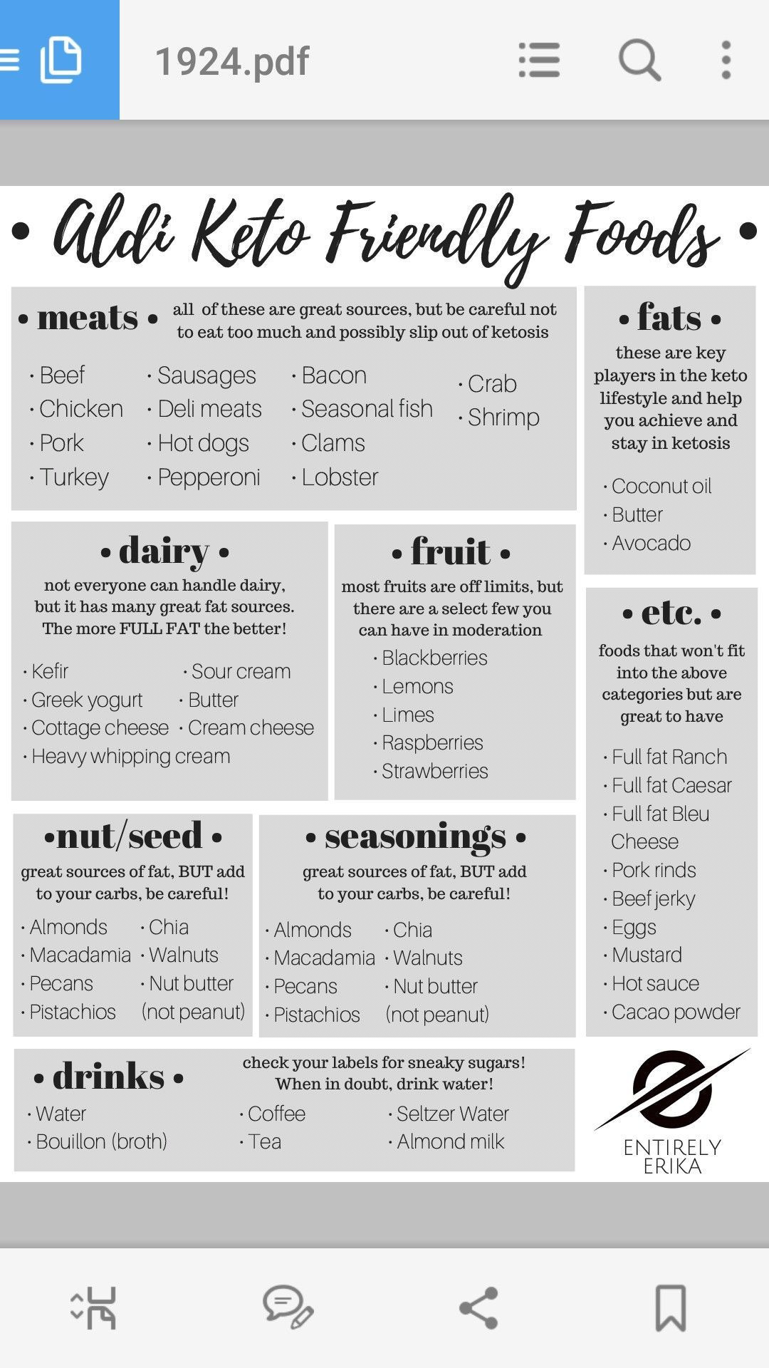Keto Diet For Beginners Uk
 Atkins Diet For Beginner Keto Diet Food List Uk
