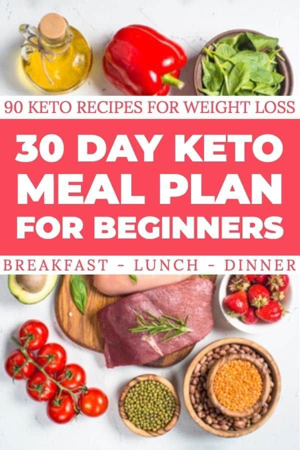 Keto Diet For Beginners Week 1 Breakfast
 90 Easy Keto Diet Recipes For Beginners Free 30 Day Meal