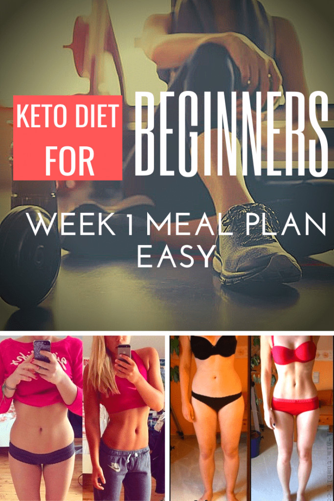 Keto Diet For Beginners Week 1 Easy Meal Plan
 keto t for beginners week 1 meal plan easy