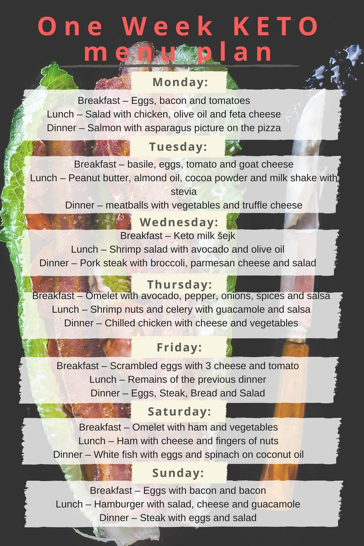 Keto Diet For Beginners Week 1 Meal Plan Easy
 The 25 best Keto meal plan ideas on Pinterest