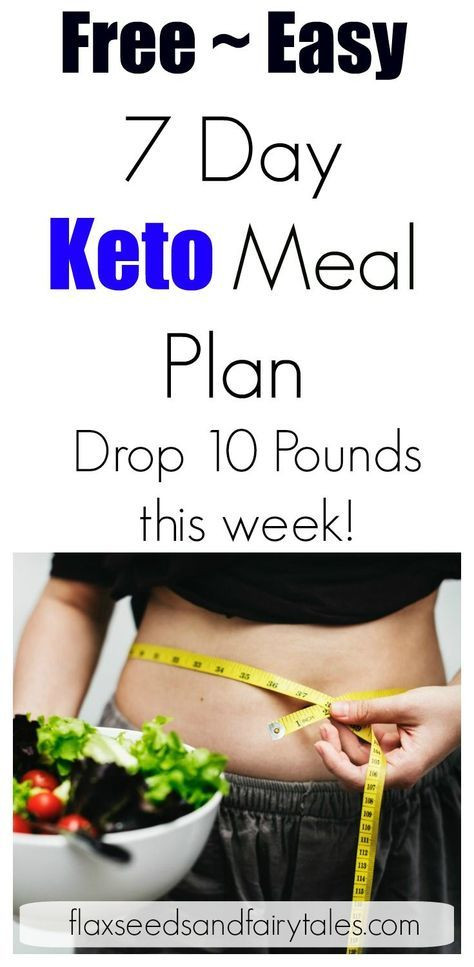 Keto Diet For Beginners Week 1 Meal Plan Printable
 FREE e Week Keto Meal Plan for Beginners