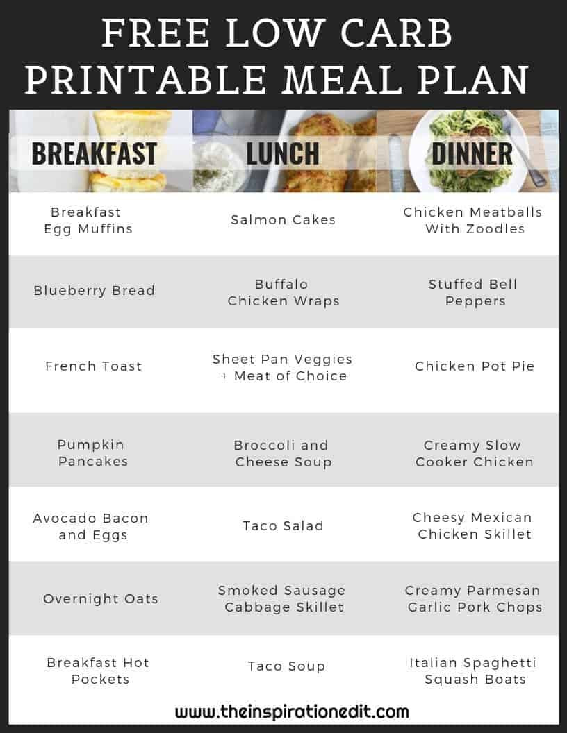 Keto Diet For Beginners Week 1 Meal Plan Printable
 The Best 7 Day Keto Meal Plan · The Inspiration Edit
