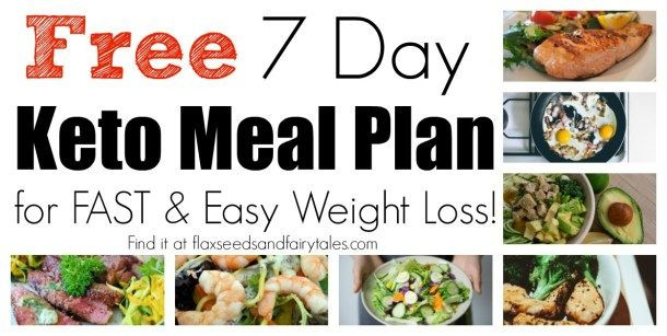 Keto Diet For Beginners Week 1 Meal Plan Printable
 FREE e Week Keto Meal Plan for Beginners