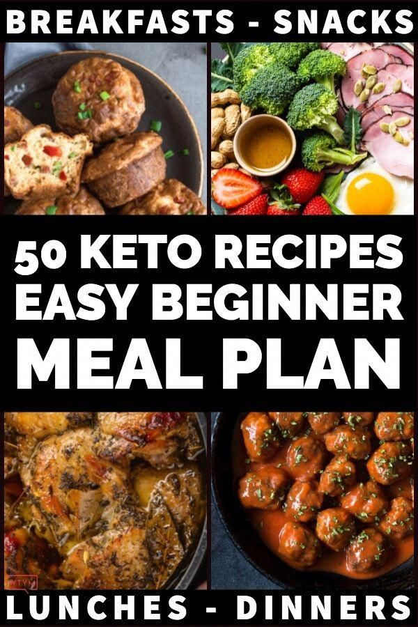 20 Gorgeous Keto Diet for Beginners Week 1 Meal Plan Recipes - Best ...