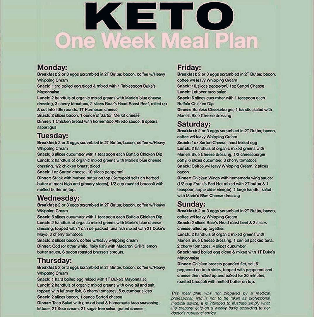 Keto Diet For Beginners Week 1 Meal Plan Recipes
 e week keto t meal plan Keto for beginners in 2020