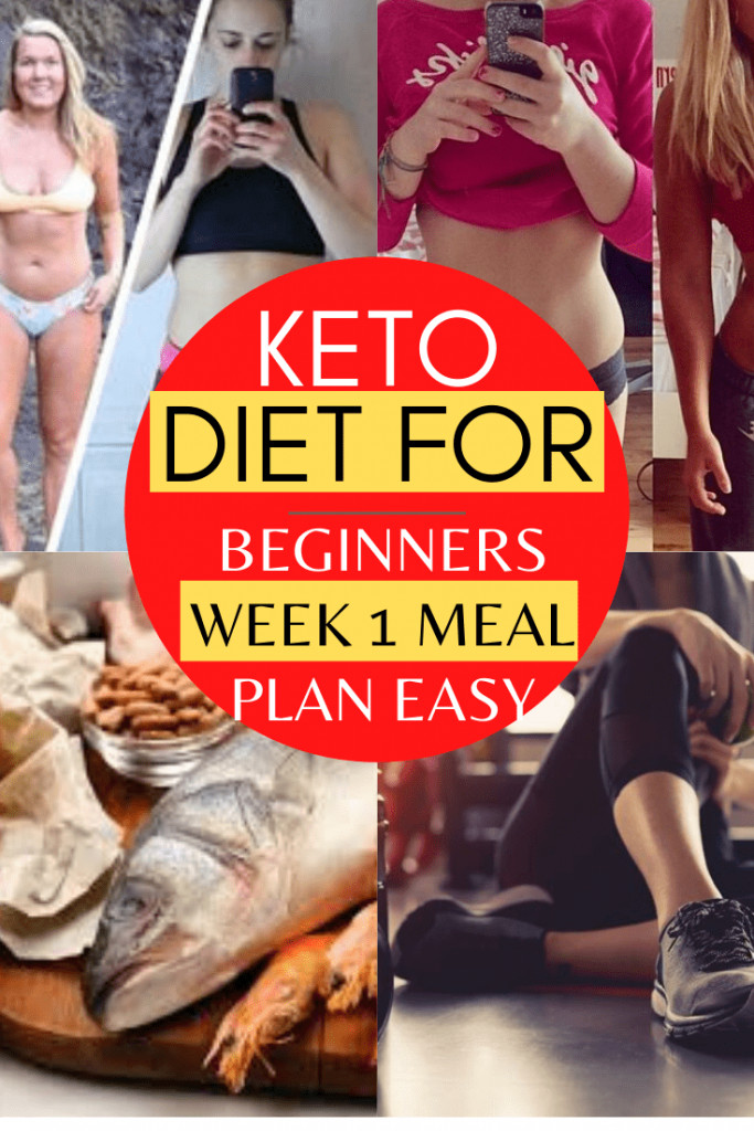 Keto Diet For Beginners Week 1
 keto t for beginners week 1 meal plan easy