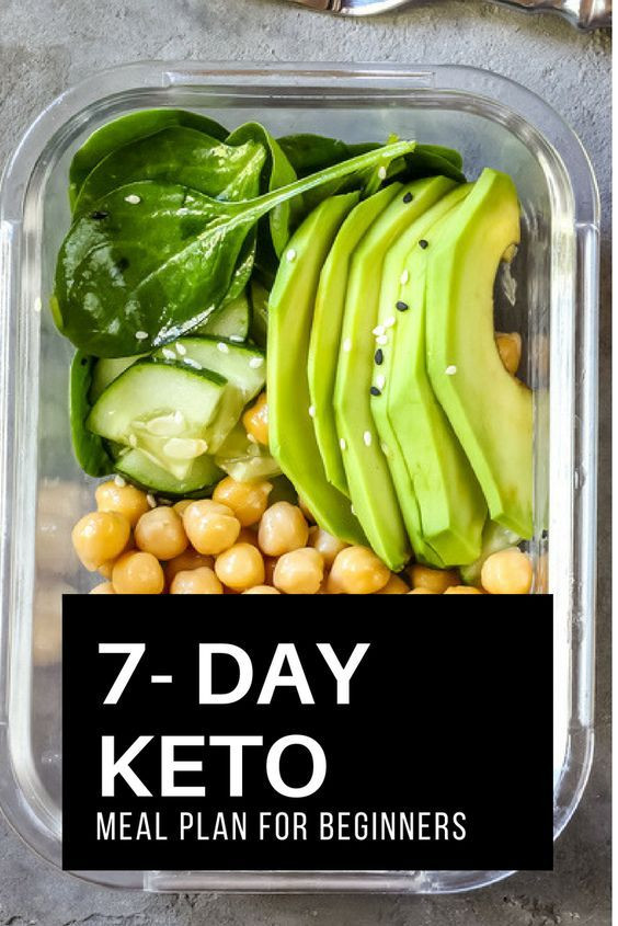 Keto Diet For Beginners Week 1 Snacks
 Ketogenic Diet for Beginners 7 Day Meal Plan