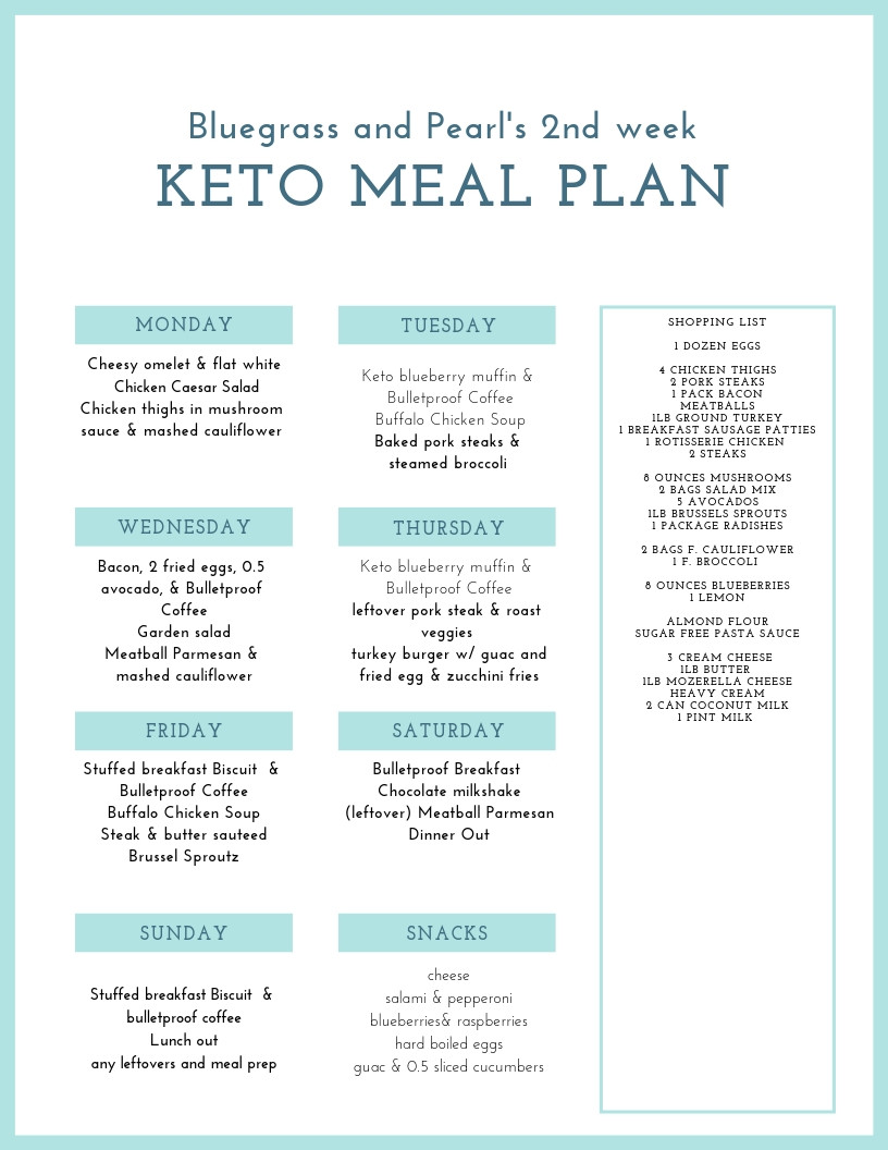 Keto Diet Meal Plan 12 Weeks
 Keto Meal Plan Week 2