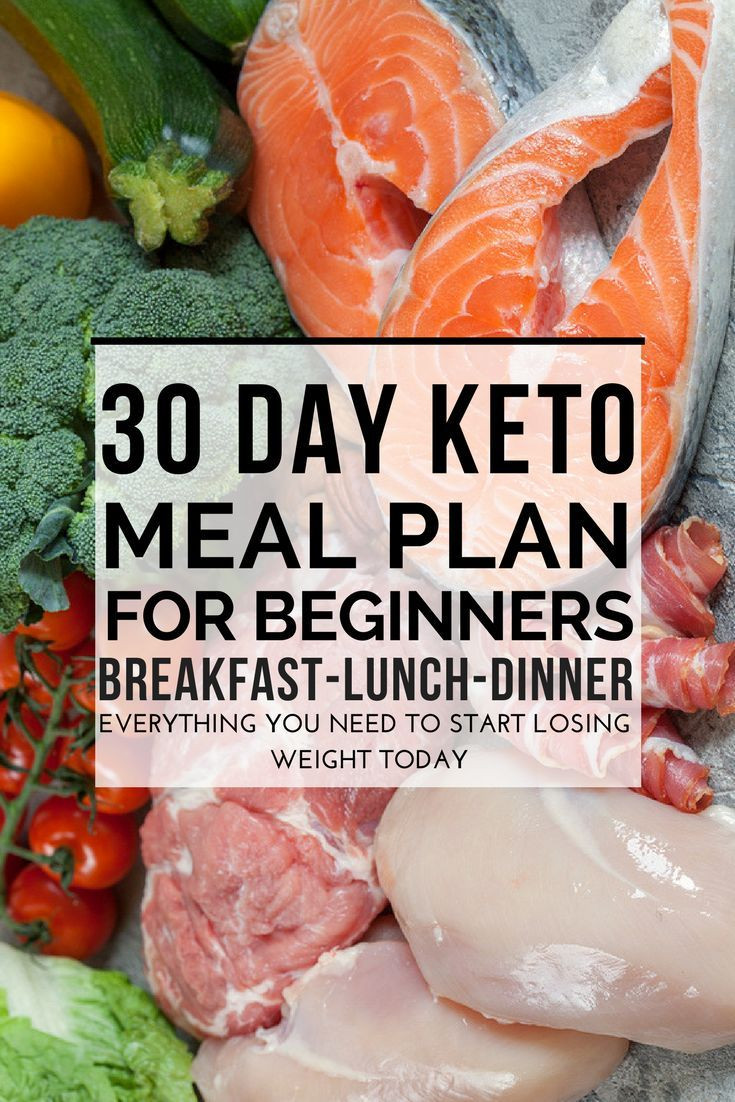 Keto Diet Meal Plan 30 Days
 Easy Keto For Beginners Free 30 Day Meal Plan Looking