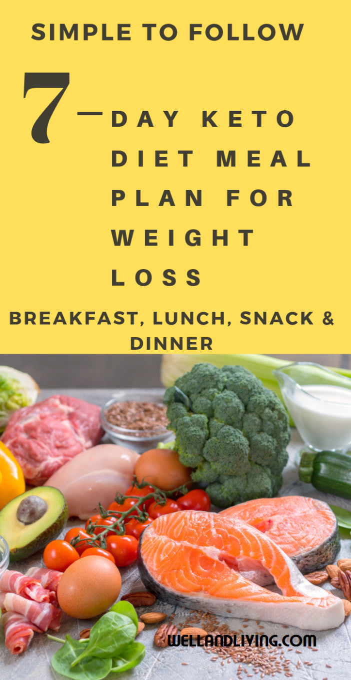 Keto Diet Meal Plan Losing Weight
 Easy 7 Day Ketogenic Diet Meal Plan for Weight Loss Lose