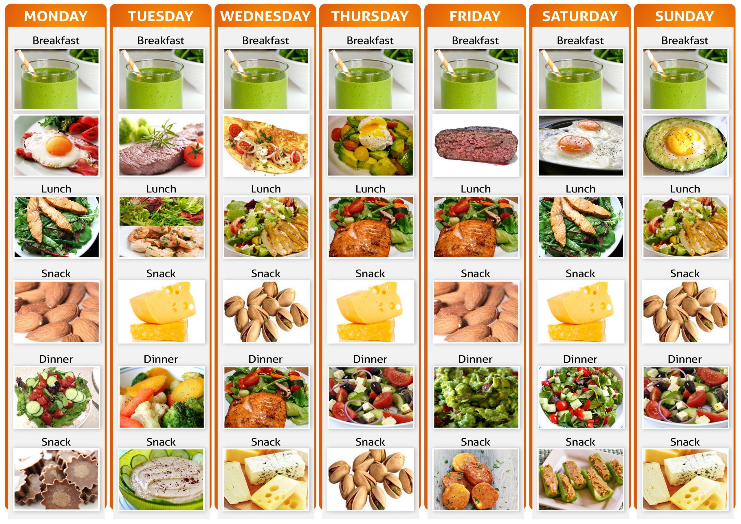 Keto Diet Meal Plan Losing Weight
 Pin on Keto LCHF Dinner