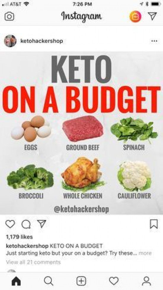 Keto Diet Meal Plan On A Budget
 KETO ON A BUDGET DIET Keto Foods tplan