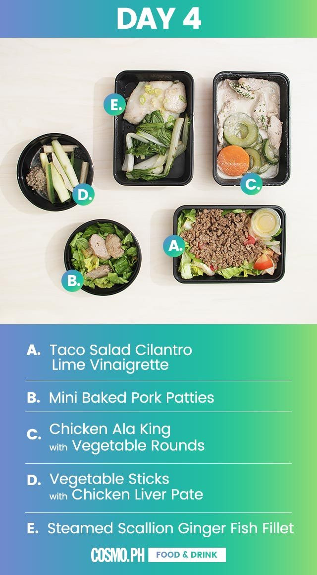 Keto Diet Meal Plan Philippines
 I Tried A Keto Meal Plan Service