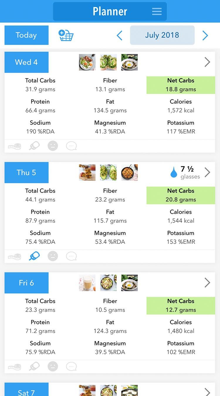 Keto Diet Meal Plan Philippines
 The ultimate low carb t app