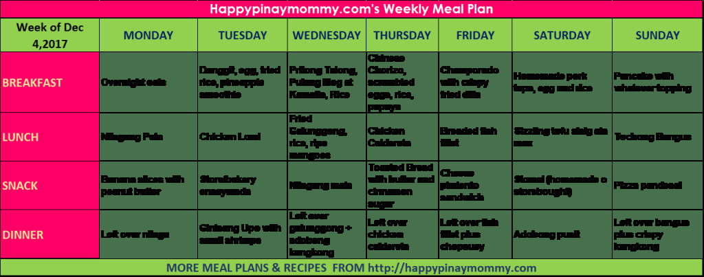 Keto Diet Meal Plan Philippines
 Filipino weekly meal plan for those looking for ulam ideas