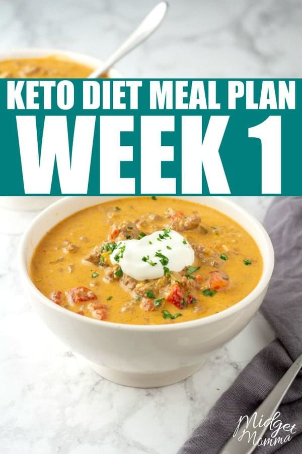 Keto Diet Meal Plan Week 1
 Keto Diet Meal Plan Week 1 • Mid Momma