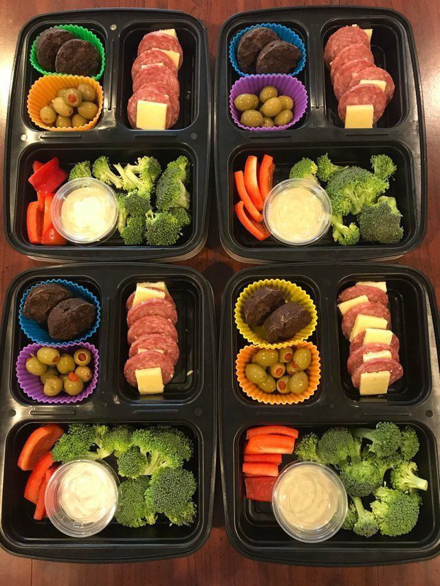 Keto Diet Meal Prep
 Diet Keto Meal Plan for Perfect Body Shape