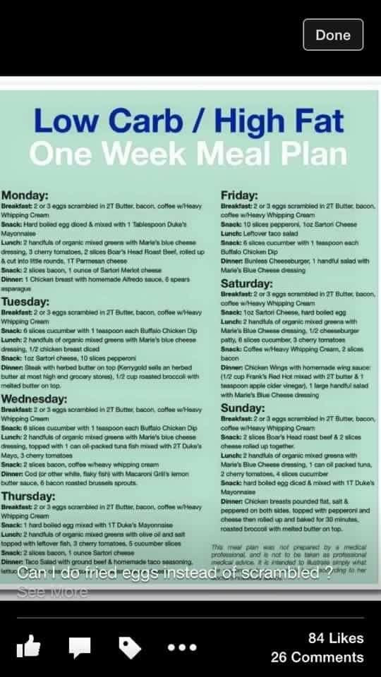 Keto Diet Plan For Men
 60 Day Personalized Keto Diet Plan 📙 Simple to Follow & it