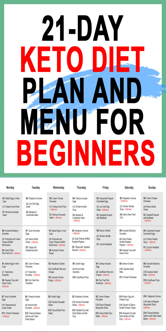 Keto Diet Plan For Women Beginners
 21 Day Keto Diet Plan and Menu For Beginners – Upgraded Health