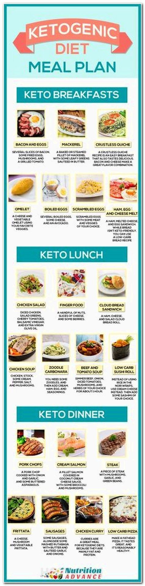 Keto Diet Plan For Women Indian
 over 40 t plan good snacks healthy t and workout
