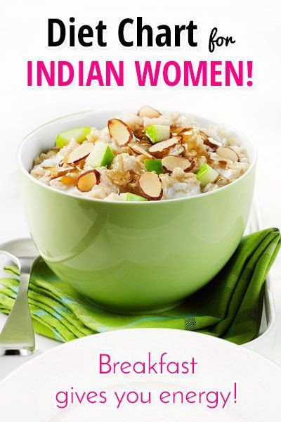 Keto Diet Plan For Women Indian
 Diet Chart for Indian Women for a Healthy Lifestyle