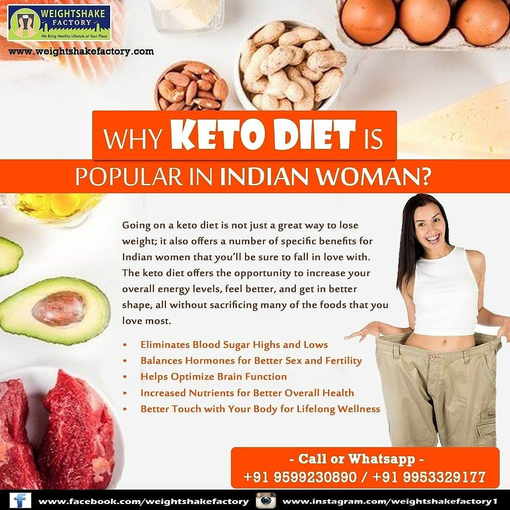Keto Diet Plan For Women Indian
 Pin on Weightshake Factory