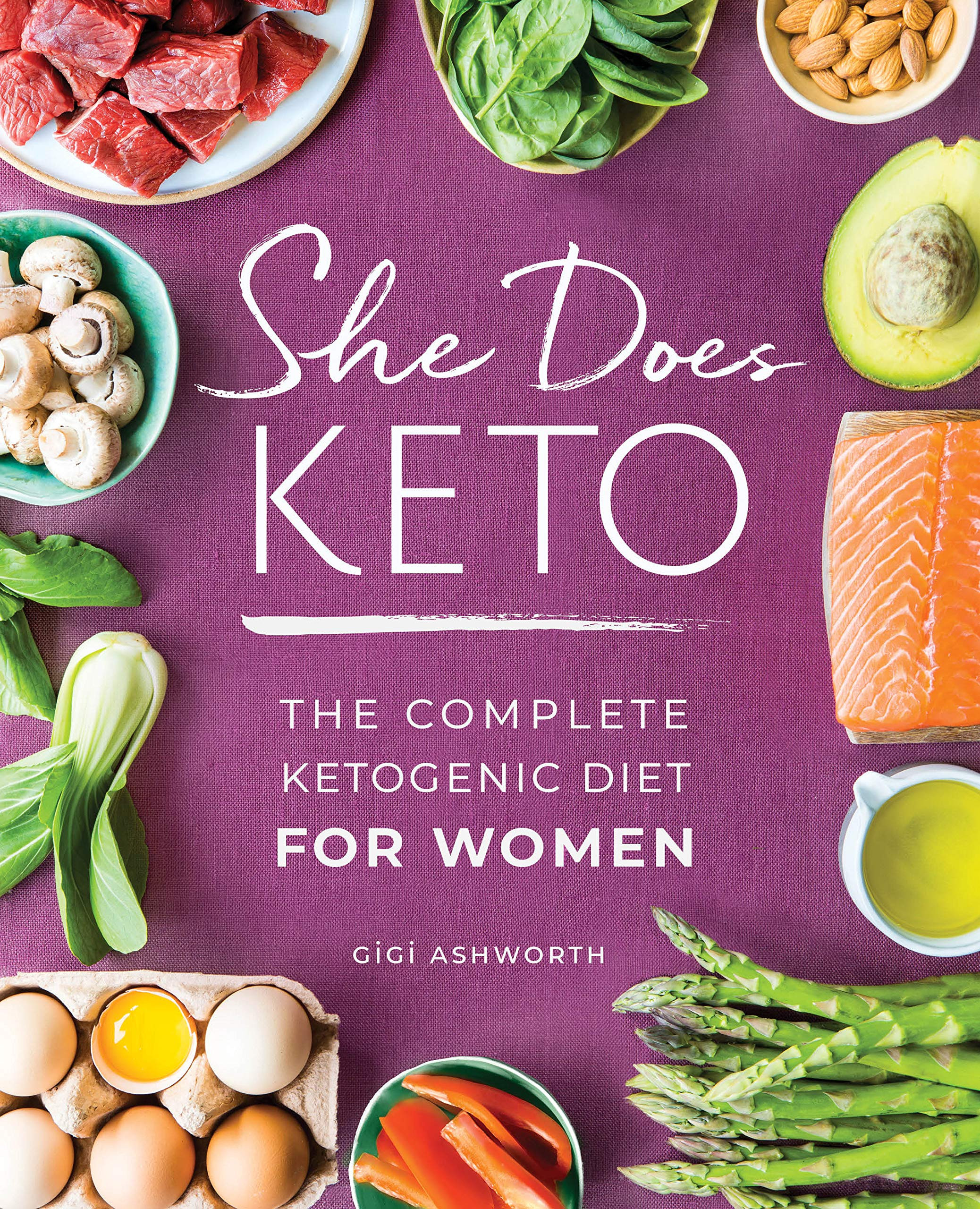 Keto Diet Plan For Women Over 50
 Keto Diet For Women Over 50 Fundamentals Explained – My