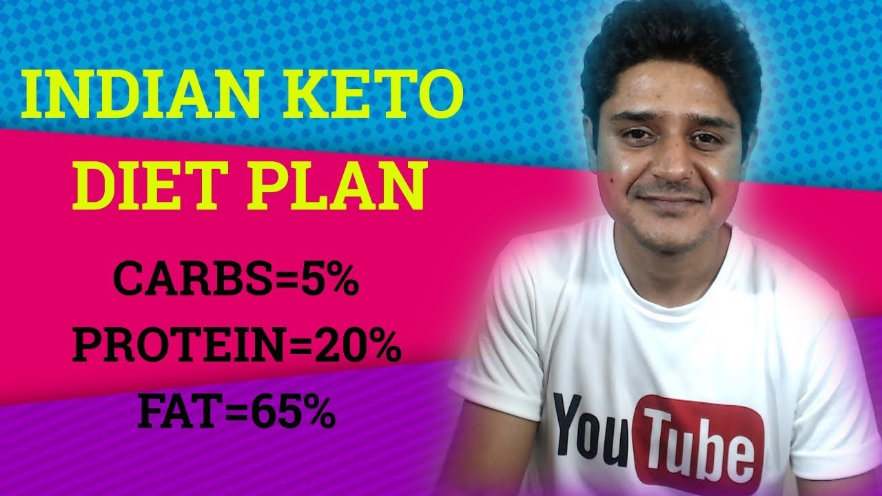 Keto Diet Plans To Lose Weight For Women Indian
 Keto t meal plan india for fast weight loss in 30 days