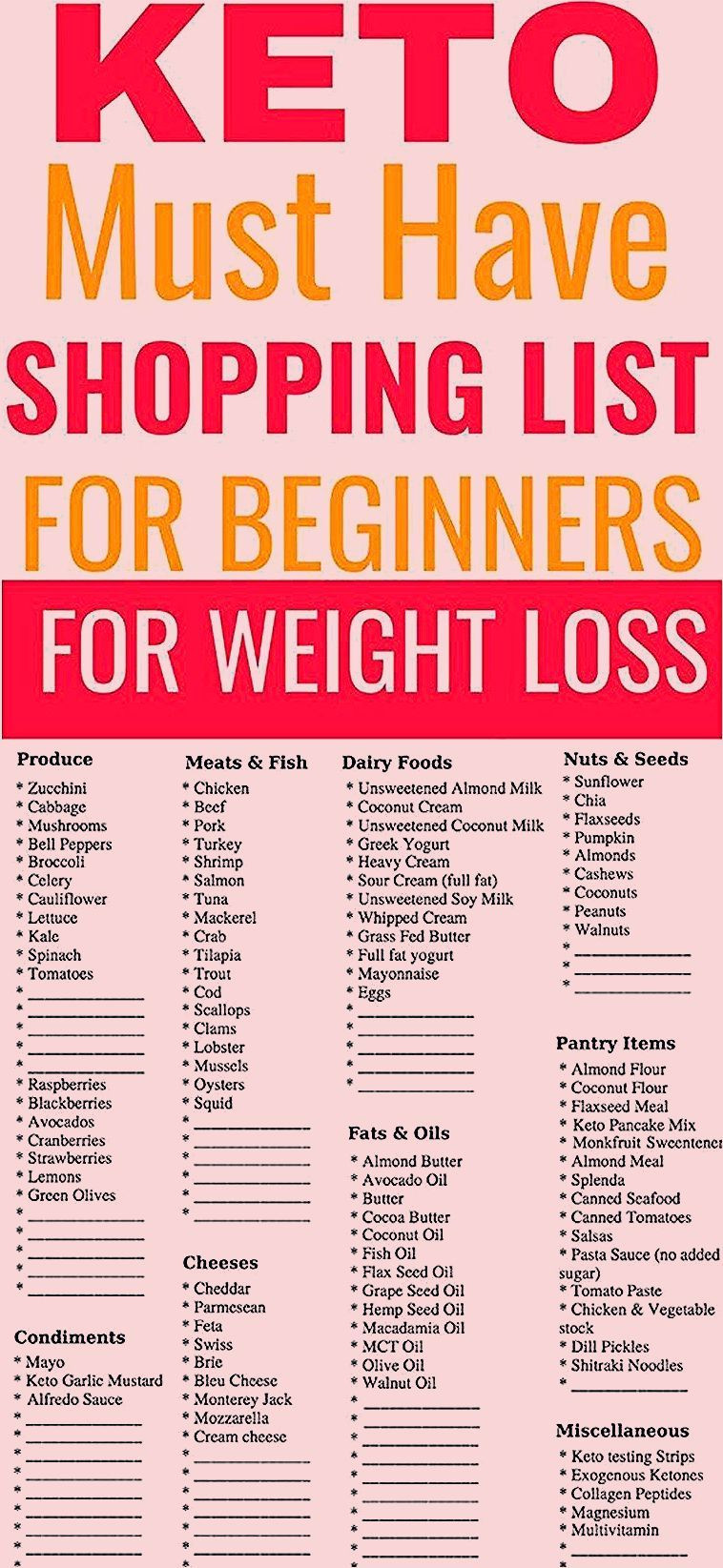 Keto Diet Recipes For Beginners Week 1
 keto t for beginners week 1 lunch Beginners Diet
