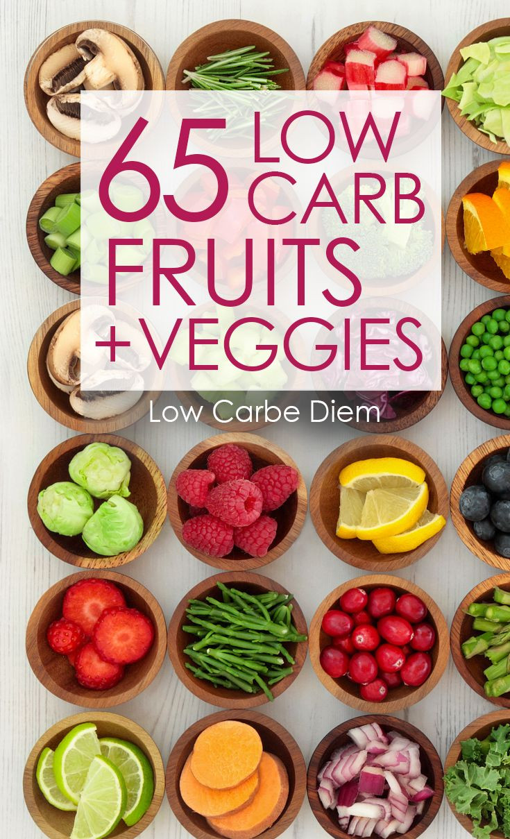 Keto Diet Snacks Fruit
 Choose keto fruits veggies quickly without a list