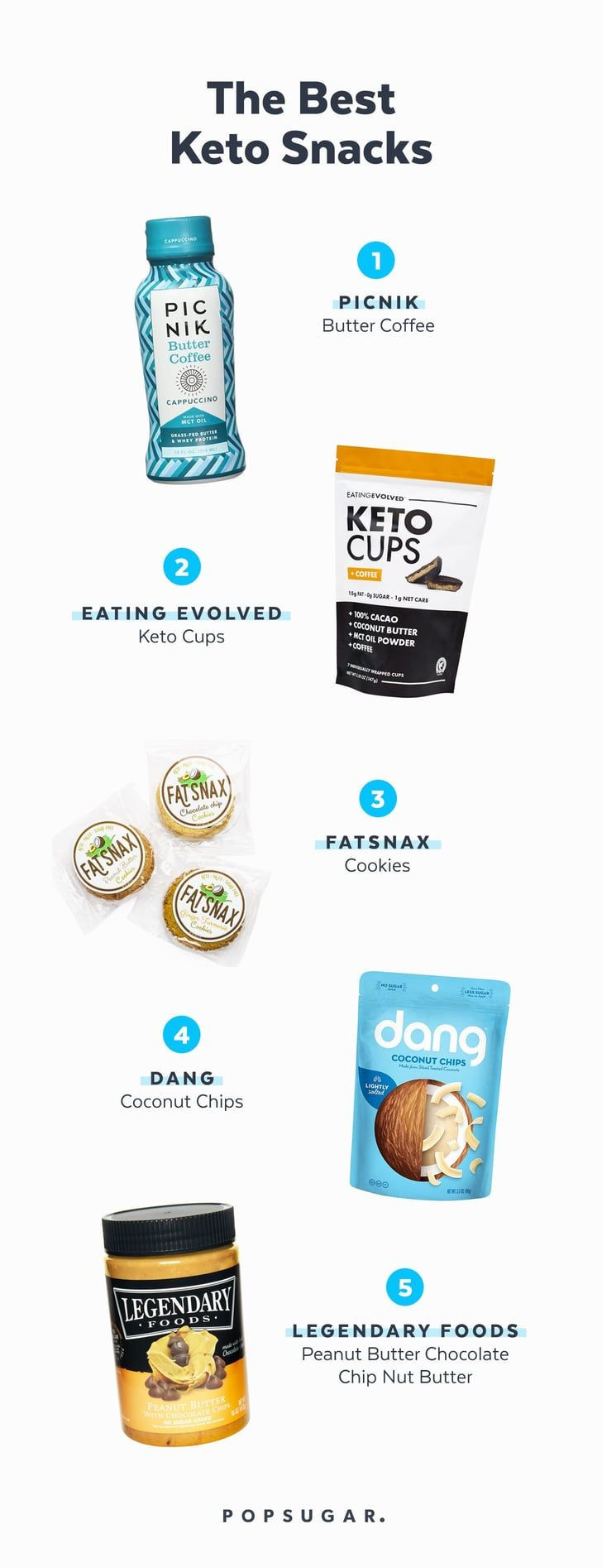 Keto Diet Snacks Store Bought
 24 Store Bought Keto Snacks You Have to Get Your Hands