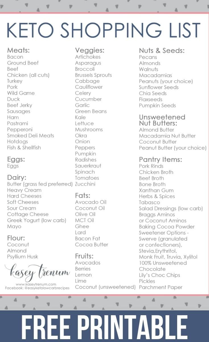 Keto For Beginners Grocery List
 The Very Best Basic Keto Grocery List for Beginners