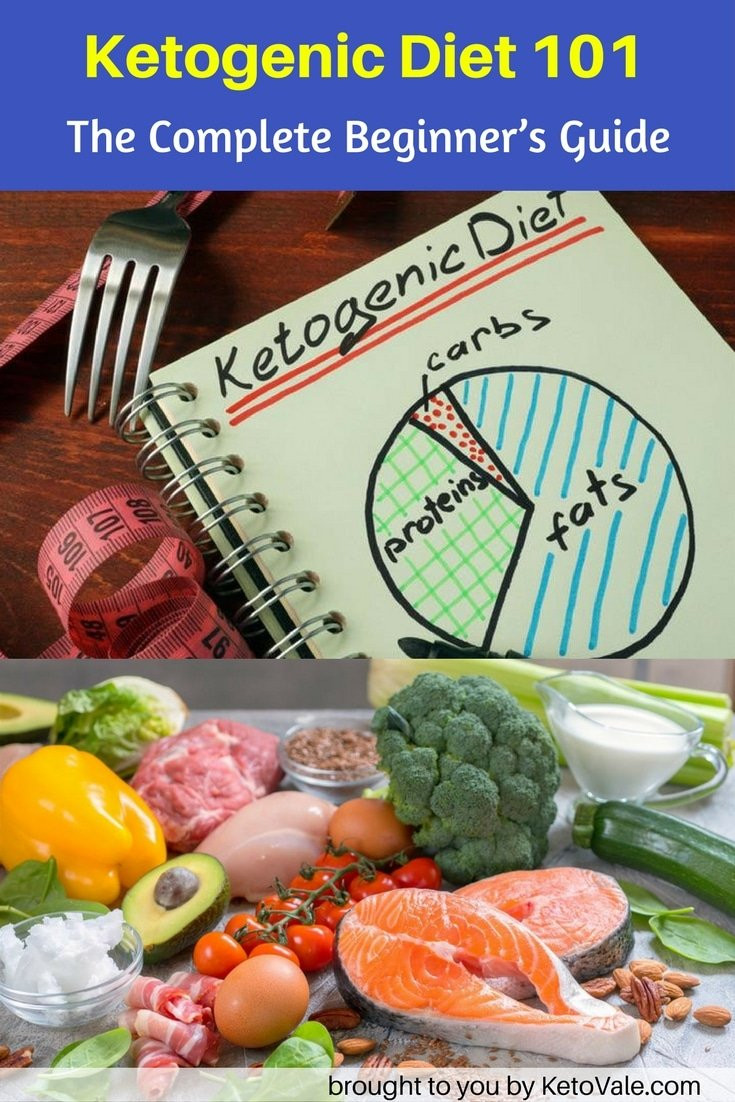 Keto For Beginners Ketogenic Diet
 Keto Diet For Beginners The plete Guide