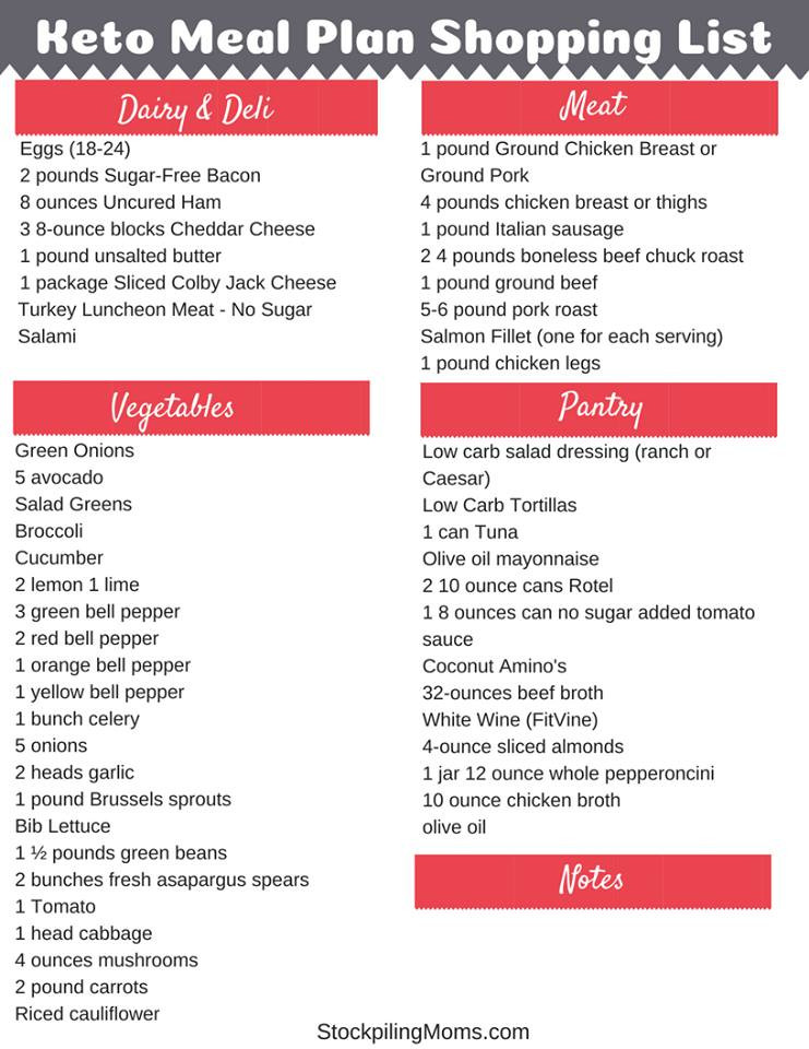 Keto For Beginners Meal Plan Free
 Beginner Keto Meal Plan STOCKPILING MOMS™