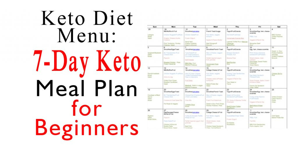 Keto For Beginners Meal Plan
 Keto Diet Menu 7 Day Keto Meal Plan for Beginners