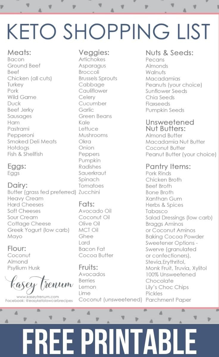 Keto For Beginners Shopping List The Very Best Basic Keto Grocery List for Beginners