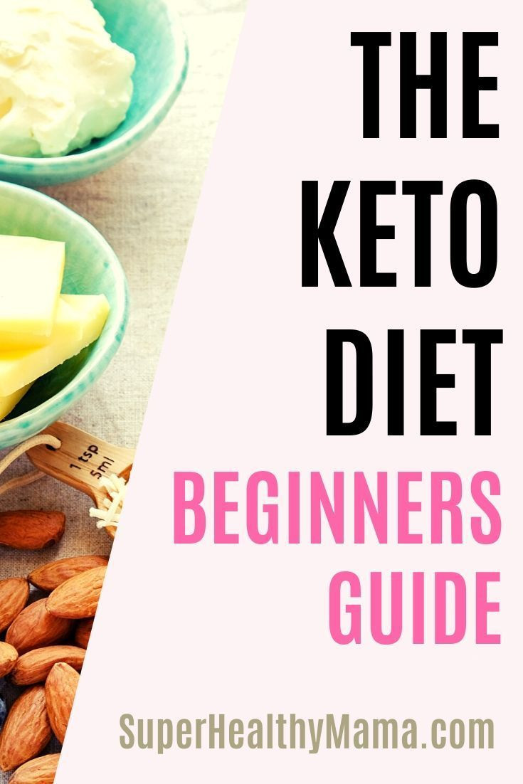 Keto For Beginners Week 1
 Keto Diet For Beginners Week 1 Meal Plan Keto Diet For