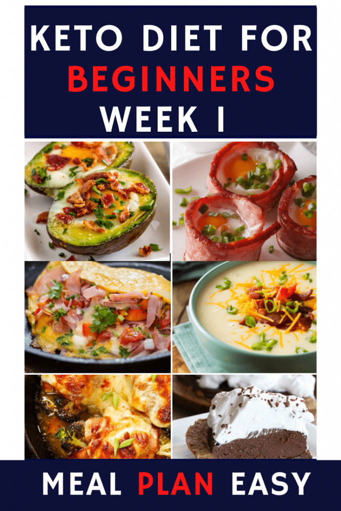Keto For Beginners Week 1
 keto t for beginners week 1 meal plan easy