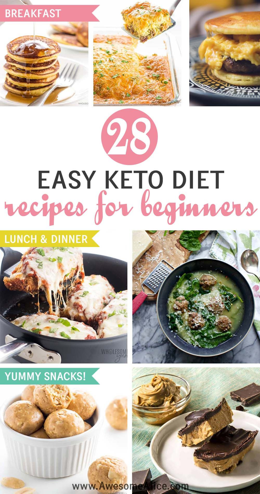 Keto Recipes For Beginners Meal Plan
 Easy ketogenic meal plan